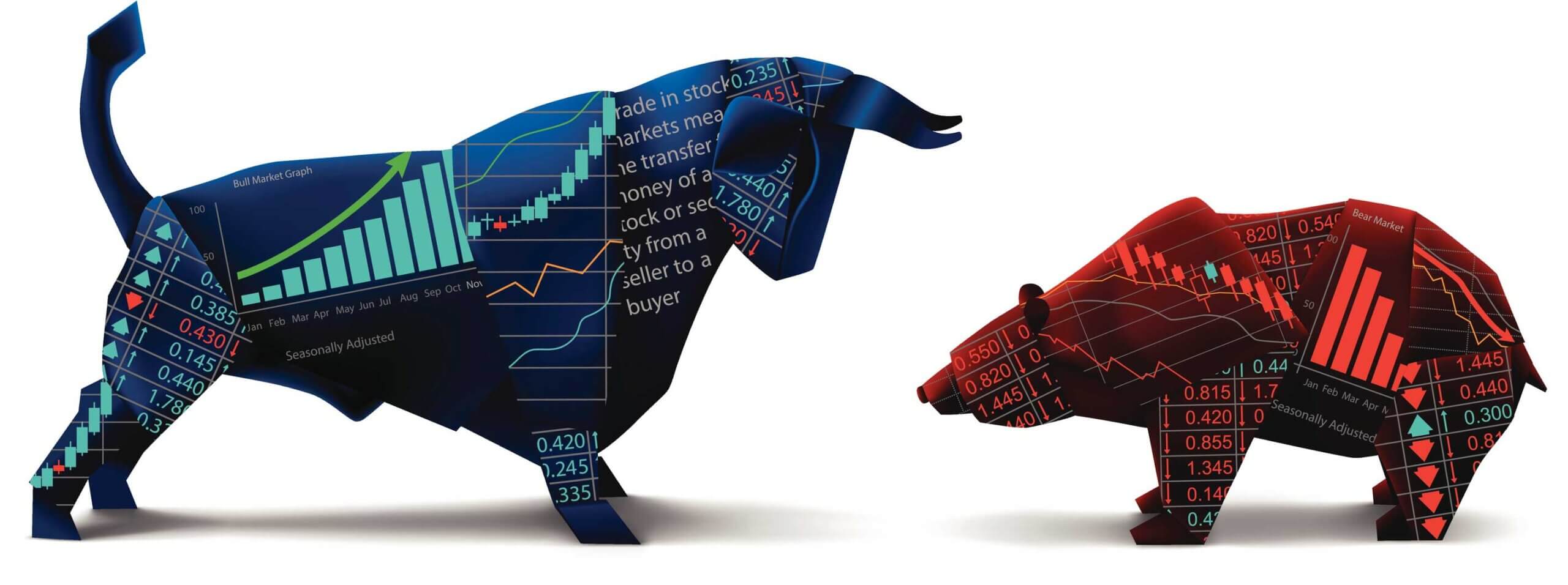 bullandbearmarketscaled